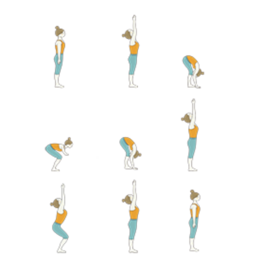 How to do a Sun Salutation with a guide to the breath - Ekhart Yoga