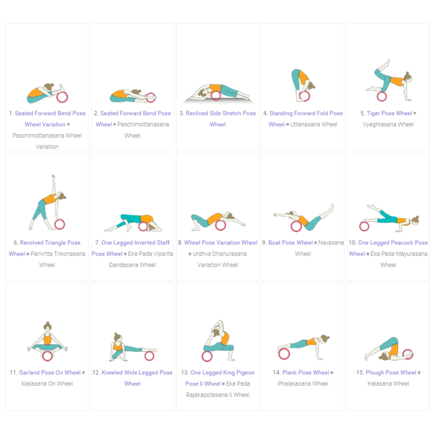 Paro's Yoga Journal - #Backbendwithyogis# 🗓Feb 24th - 28th ✌🏻 Poses Line  Up :-⁣ Day1. Standing Backbend ✓ Day2. Ustrasana (camel pose) ✓ Day3.  Chakrasana (wheel pose) ✓ Day4. Ek pada Rajkapotasana (